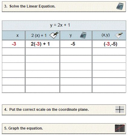 equation maker from graph
